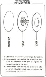 Nueva técnica de succión